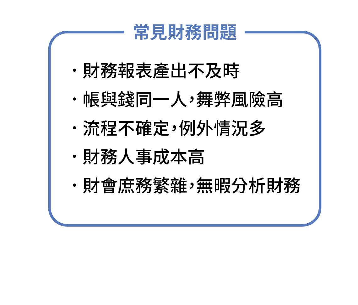 Odoo • 圖片及文字